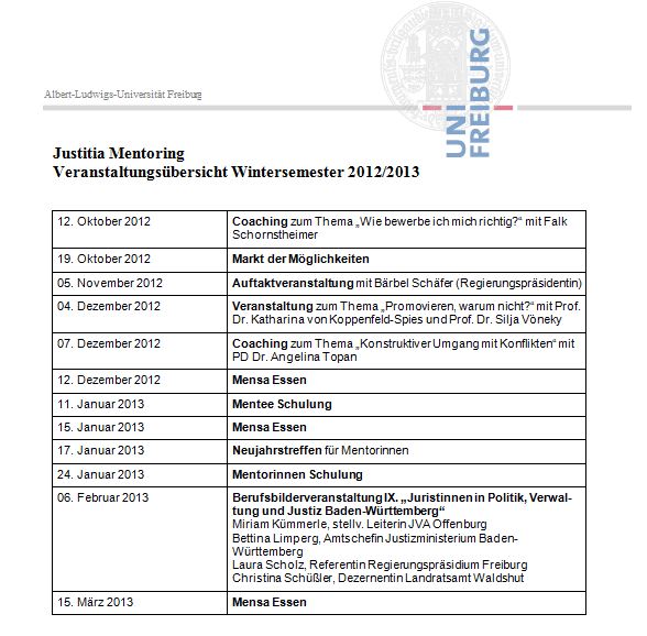 Wintersemester 2012/2013