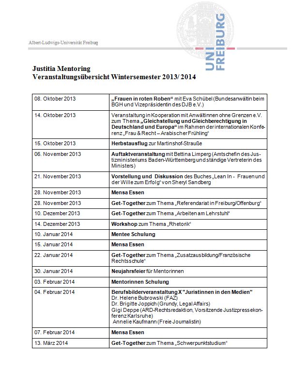 Wintersemester 2013/2014