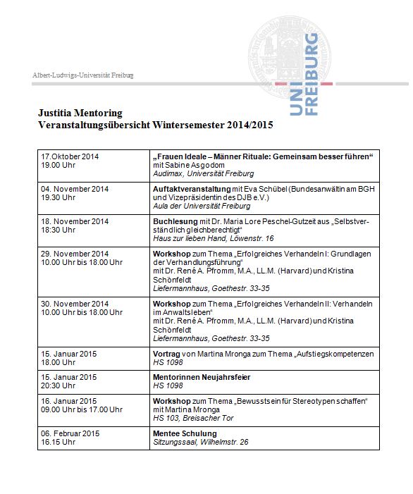 Wintersemester 2014/2015