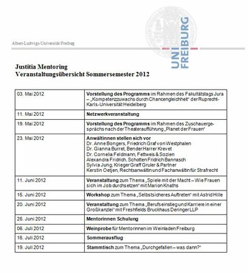 Sommersemester 2012