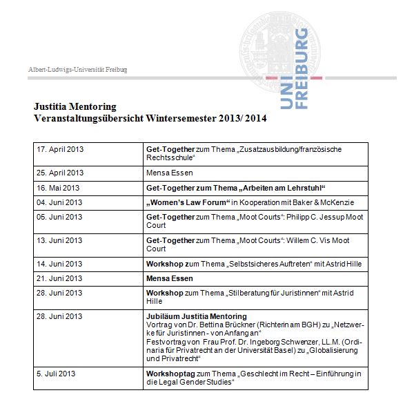 Sommersemester 2013