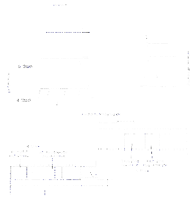 gebauedeplan.jpg