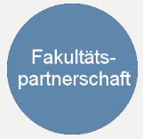 Fakültätspartnerschaften